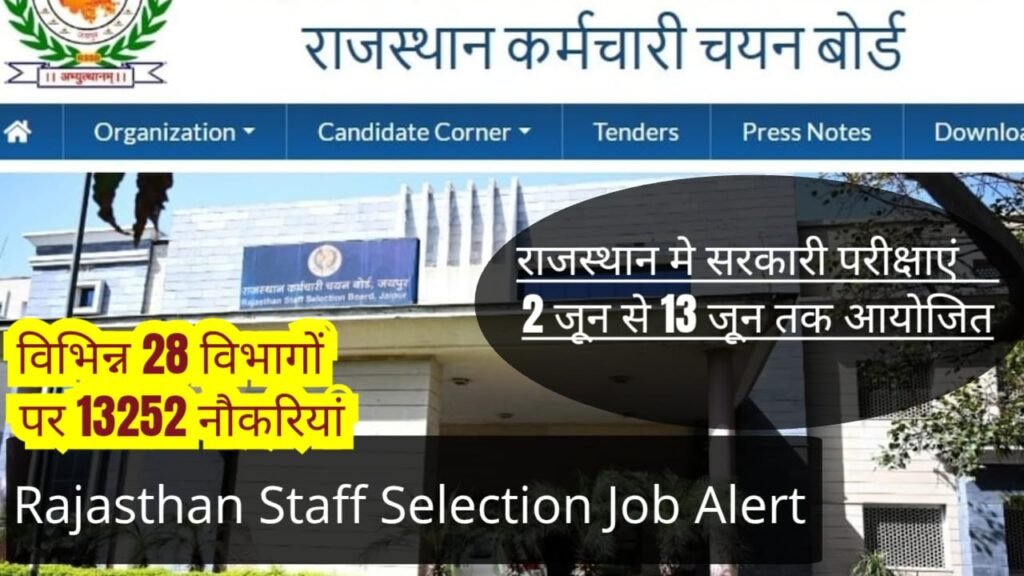 Rajasthan Staff Selection Job Alert