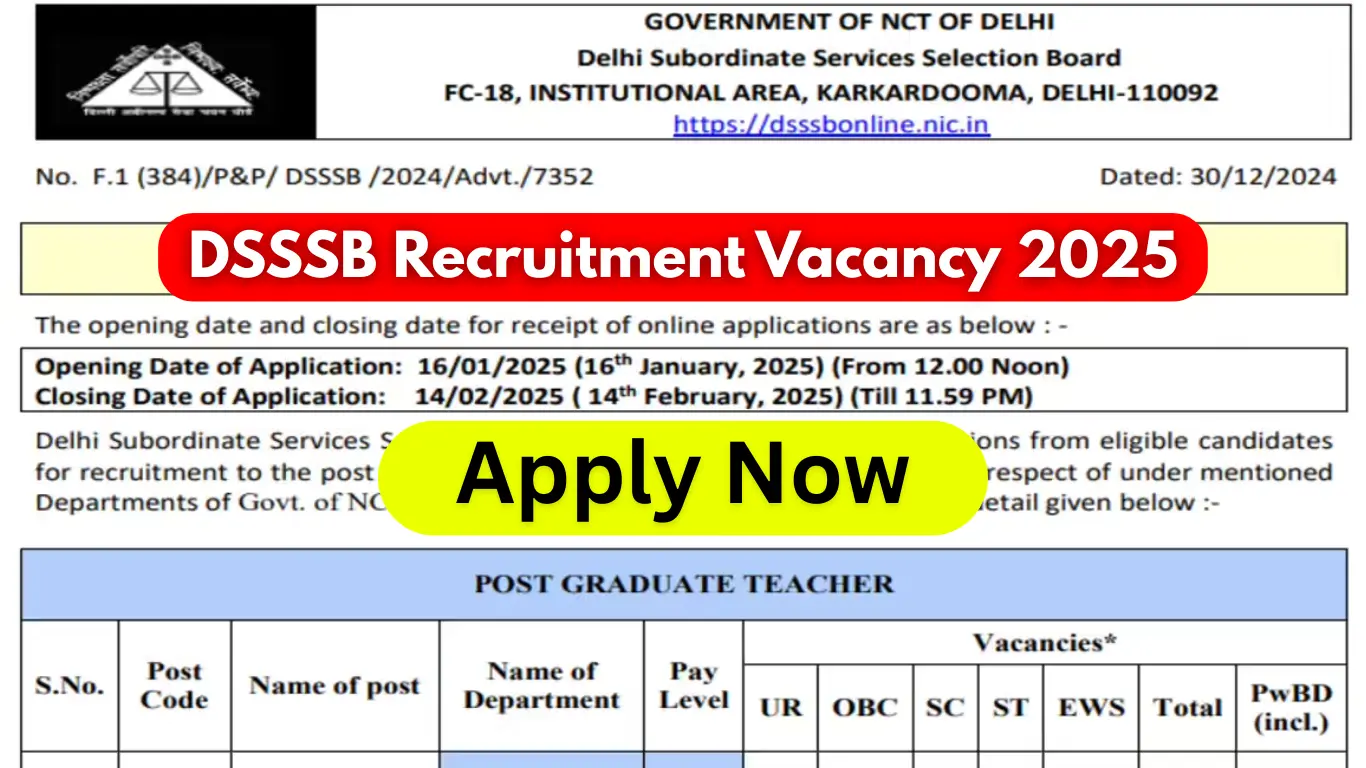 DSSSB Recruitment Vacancy 2025