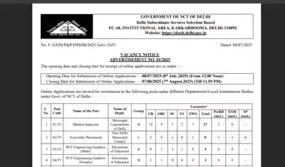 DSSSB Recruitment Vacancy 2025
